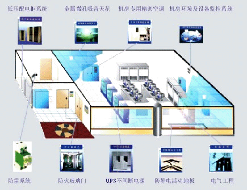 智慧安防：用科技守护未来