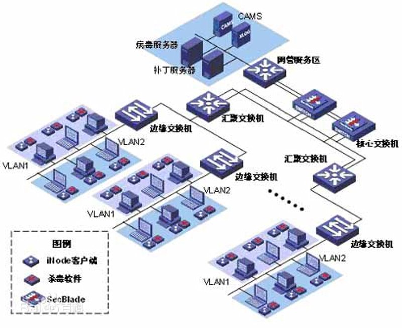智慧社区:科技的力量引领生活质量