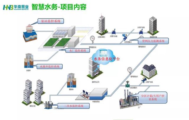 智慧安防：开启科技安全新时代