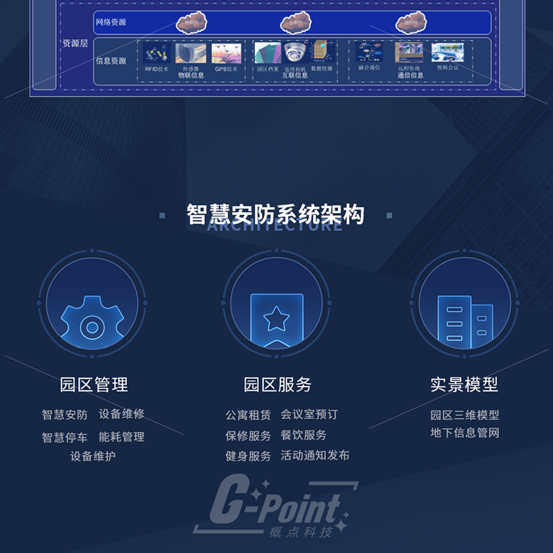 智慧水务：城市的绿色动脉