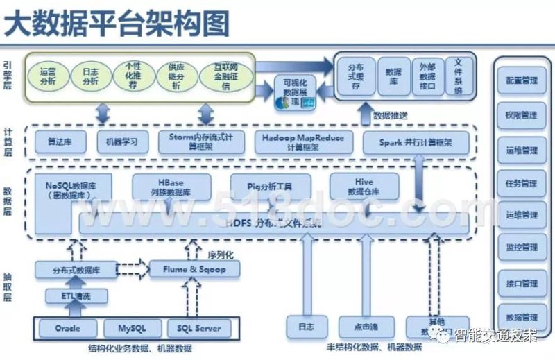 智慧社区：科技引领，生活更美好
